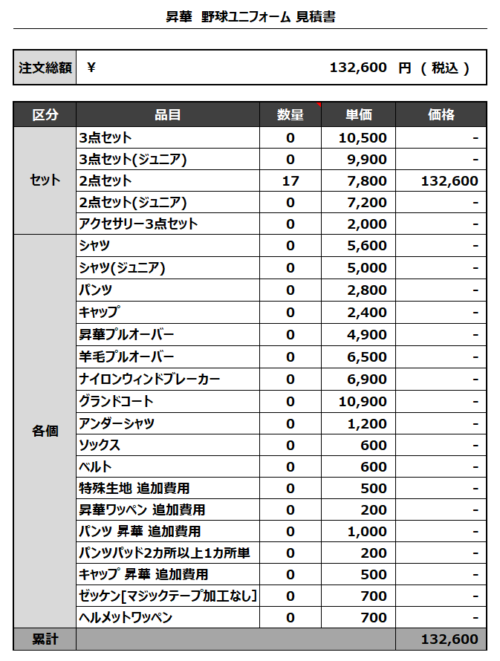230518_FUKUSHIMA GORILLA'S_見積書
