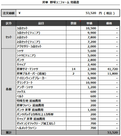 230502_ISAWA_昇華プルオーバー追加/サマーTシャツ見積書