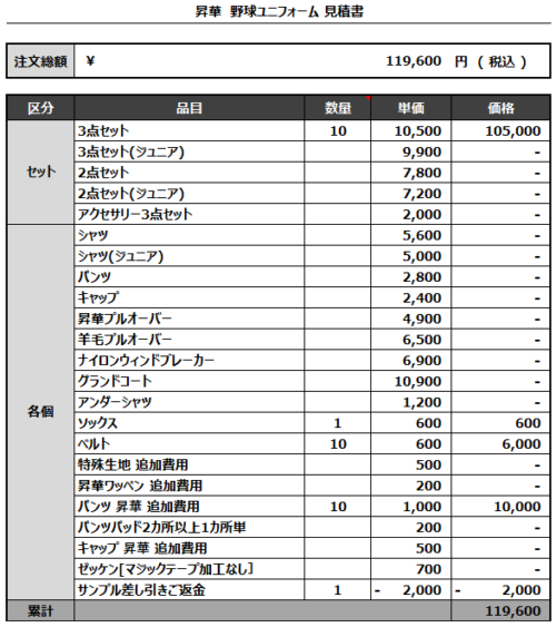 230516_Kaminokawa Thunders_見積書