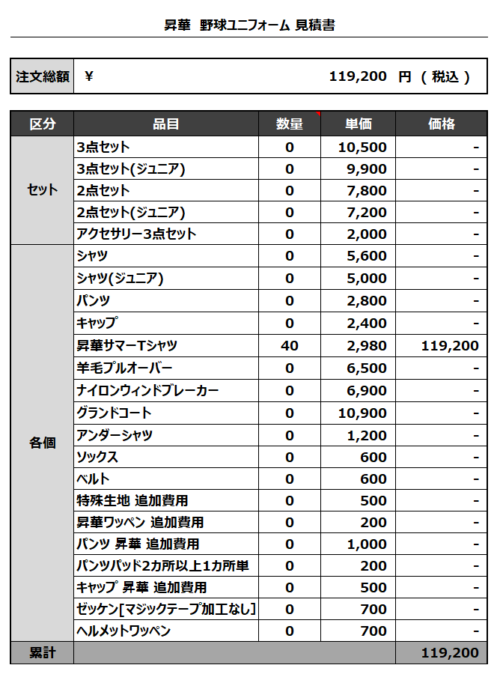 230517_MinamisadoサマーTシャツ_見積書