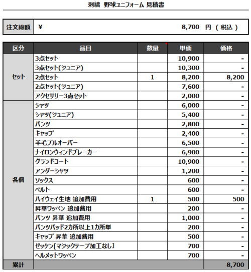 230508_NENRINYA_3rd/4th追加見積書