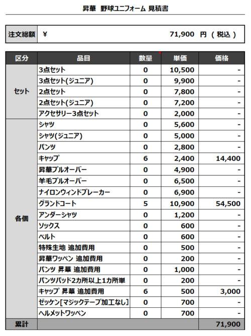 230517_ODAWARA BOYSキャップ/グランドコート_見積書