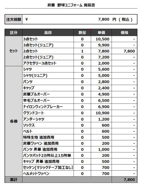 230508_TOKYO Avengers_追加見積書