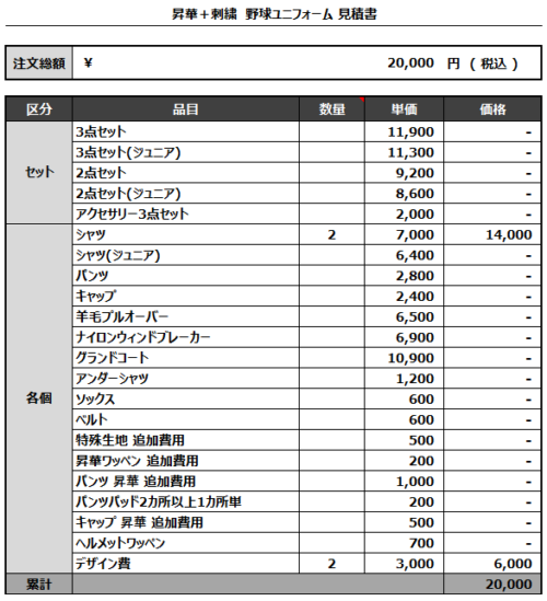 230517_TWICE_1st/2nd見積書
