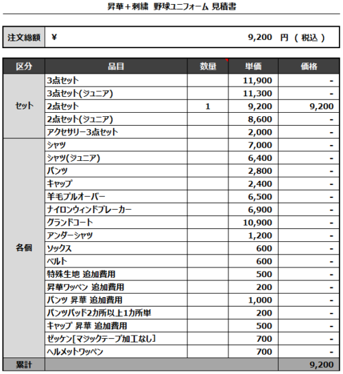 230508_Togari Giants_追加見積書