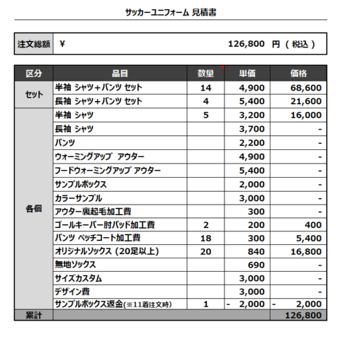 230601_FC KANAE KOBE 1ST_GK_サッカー見積書