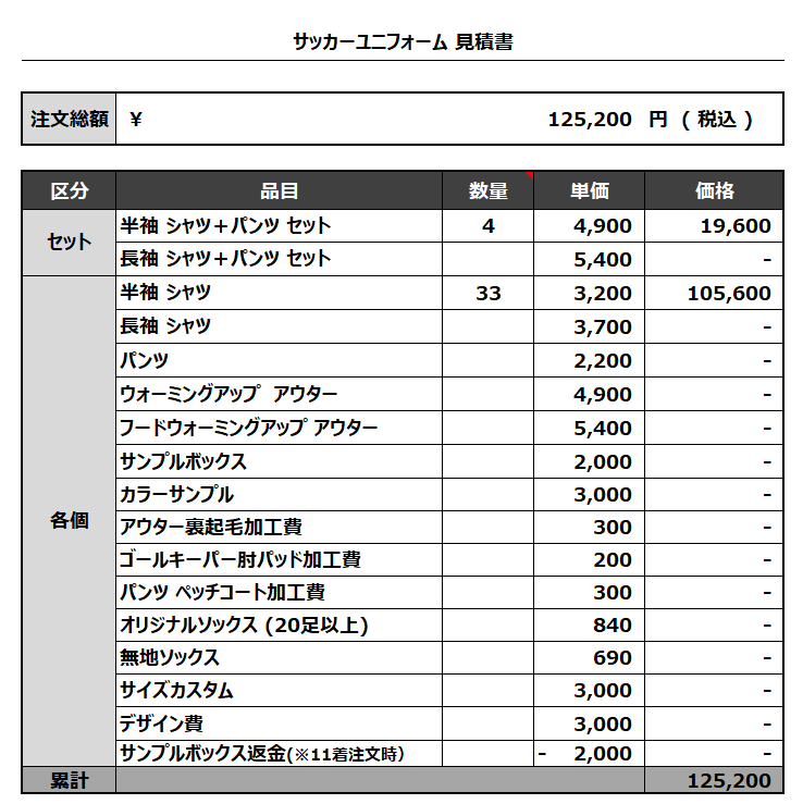 ユニコーン様 ウィッグオーダー見積もり ユニコーン様 ウィッグオーダー見積もり