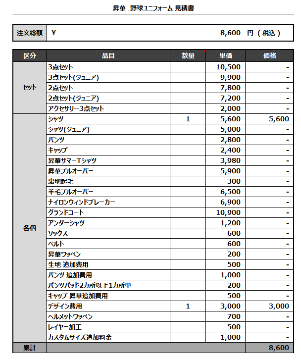 お見積もり専用ページ(#342) 見積り比較時のポイント