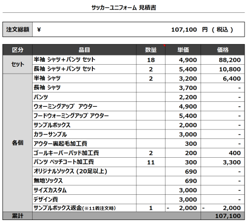 240509_Tsutsujigaoka FC_フィールド/GKサッカー見積書