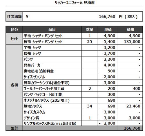 240709_LIBERTE_1st_2nd_3rd_GK1st_GK2nd_サッカー見積書