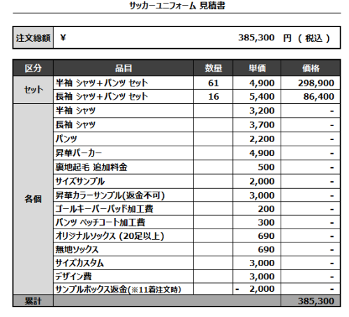 240830_kazusacoke FC_FP_GK 1st/2ndサッカー見積書