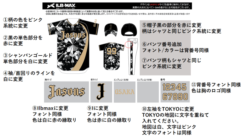 H∆﻿L@プロフィール要確認　オーダー 注文ガイド - 野球ユニフォーム注文方法【ILB-max】