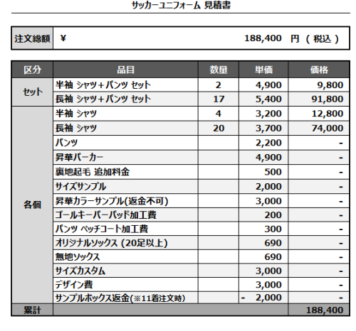 241202_IKOMA Legends_FP1st/2nd_GK1st/2nd_サッカー見積書