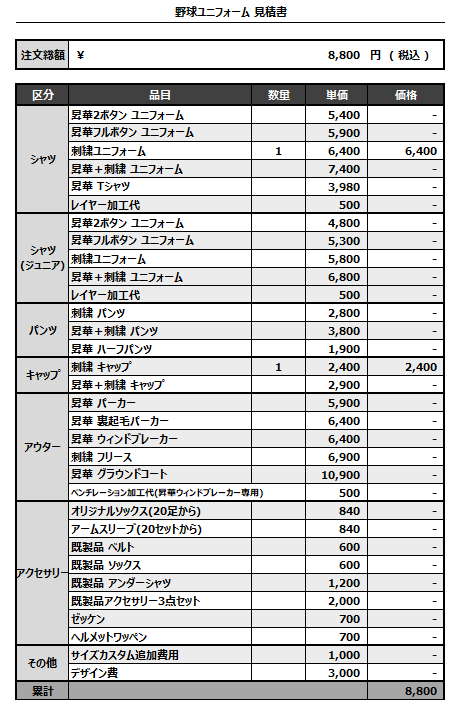 ショップ - 445ページ目 (1324ページ中) - 野球ユニフォームオーダー
