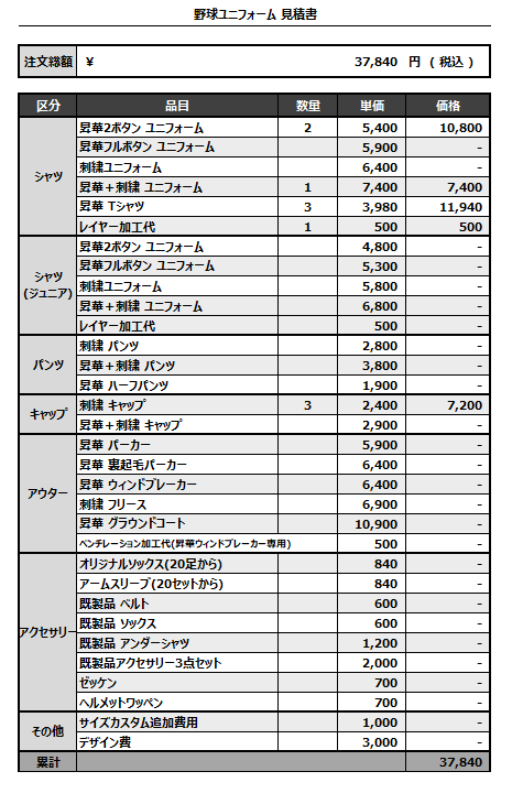 251013_2024Tagajyou_ユニフォーム1st追加_昇華Tシャツ1st追加/2025Tagajyou_ユニフォーム1st追加_キャップ2nd追加_見積書
