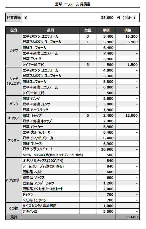 251013_MAAKYS_ユニフォーム1st追加_ユニフォーム2nd追加_見積書