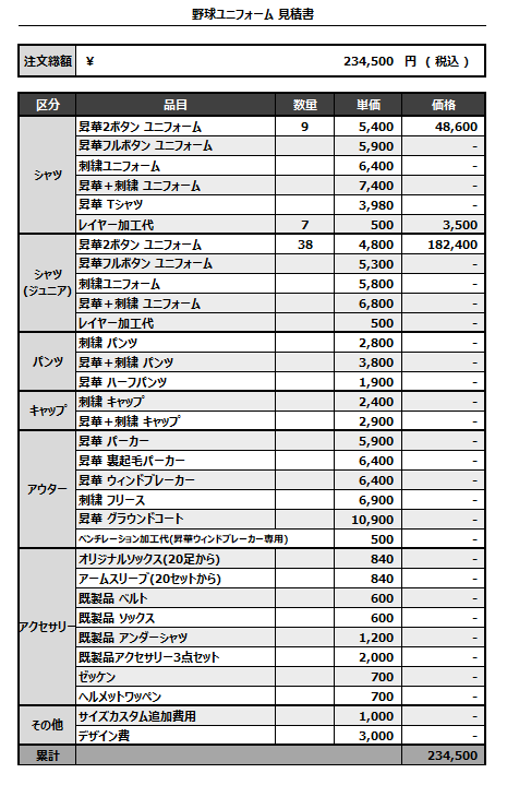 251013_MISUMI_ユニフォーム1st追加_見積書
