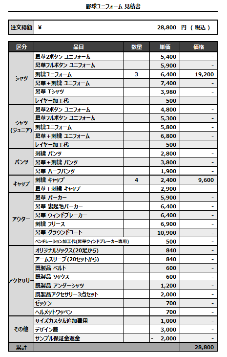 251013_TSURUMAKI HOSPITAL_ユニフォーム1st追加_見積書