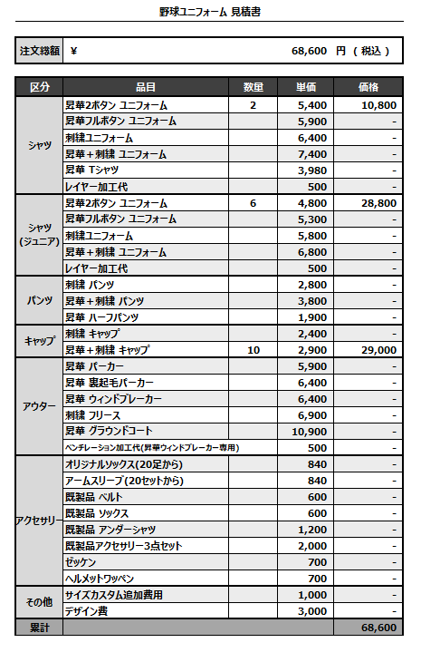 251014_SK JUNIOR_ユニフォーム1st追加_見積書