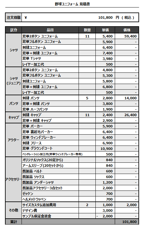251014_TOKYO Schwarz_ユニフォーム1st新規_見積書
