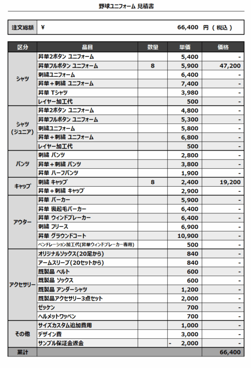 251015_Osaka Black Tigre_ユニフォーム1st新規_見積書