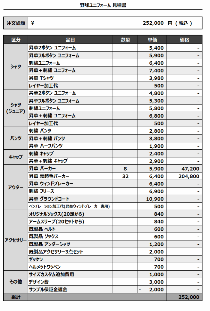 251015_SD GREATES_昇華パーカー1st追加_見積書