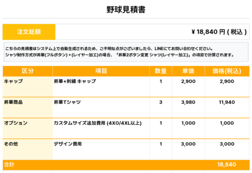 260116_Kyosuke Japan_昇華Tシャツ1st新規_キャップ1st新規_野球見積書