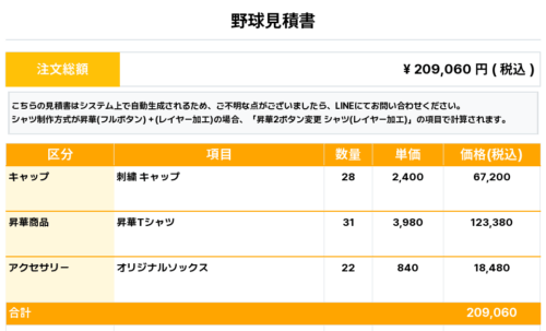 260116_BLUE WINS_昇華Ｔシャツ1st新規_キャップ1st新規_オリジナルソックス1st新規_野球見積書
