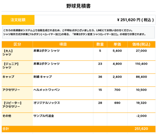 260119_NAMERIKAWA JETS_ユニフォーム1st新規_オリジナルソックス1st新規_野球見積書