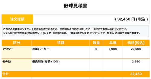 260121_OKUCHI MINAMI_昇華パーカー1st新規_野球見積書
