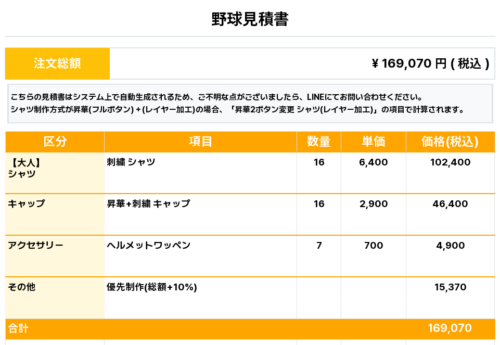 260122_KYOTO Funky_ユニフォーム1st新規_優先制作_野球見積書