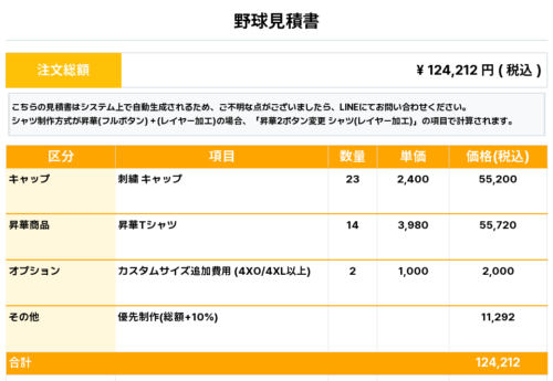 260127_ALL AIZU_キャップ1st新規_昇華Tシャツ1st新規_優先制作_野球見積書
