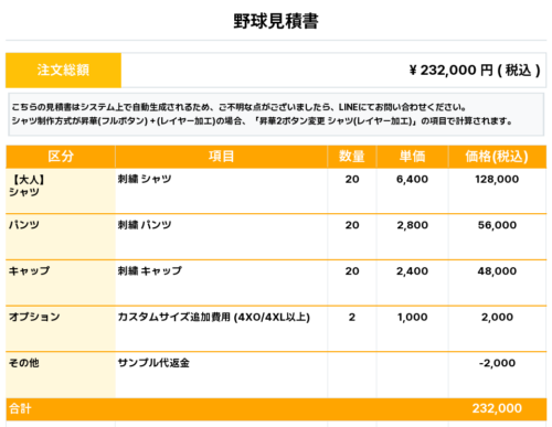 260204_CHIBA Seven Stars_ユニフォーム1st新規_野球見積書