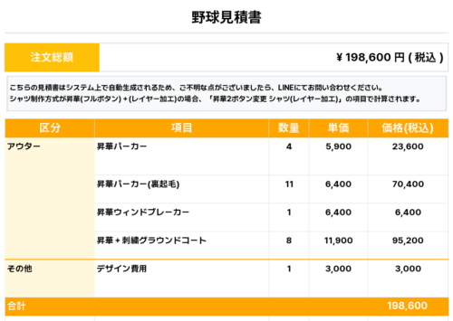 260209_K WOLF_グラウンドコート1st新規_昇華パーカー1st新規_昇華ウィンドブレーカー1st新規_野球見積書