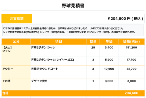 260317_Indigo socks_ユニフォーム1st新規_グラウンドコート1st新規_野球見積書