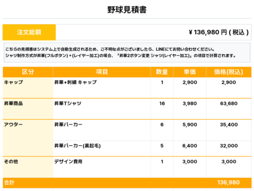 260326_ITH IZUMI_昇華Tシャツ1st新規_昇華パーカー1st新規_キャップ1st新規_野球見積書