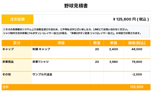 260408_Annaka Little Five_キャップ1st追加_昇華Tシャツ1st追加_野球見積書