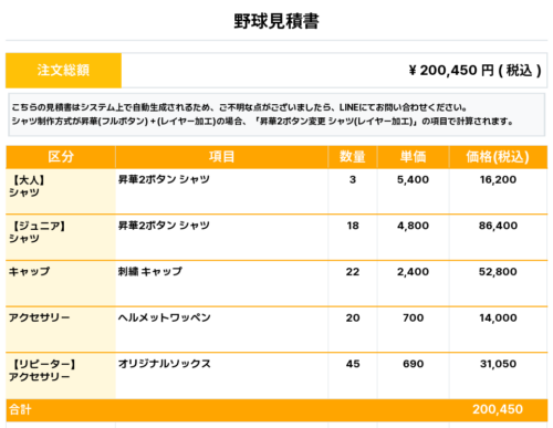 260415_MINAMI SHINSHU GIRLS_ユニフォーム1st新規_オリジナルソックス1st新規_野球見積書
