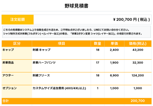 260415_BaseBallClub TSUCHIURA_刺繍フリース1st新規_昇華ハーフパンツ1st新規_キャップ1st新規_野球見積書