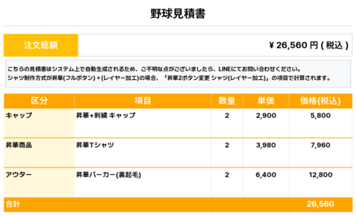 260430_HANAMIZU_昇華Tシャツ1st追加_昇華パーカー1st追加_キャップ1st追加_野球見積書