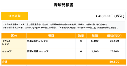 260611_Chiba Lucky Strike_ユニフォーム1st追加_野球見積書
