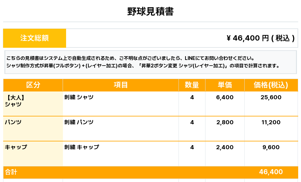 260903_FUKUOKA PARADISE_ユニフォーム1st追加_野球見積書 - 野球